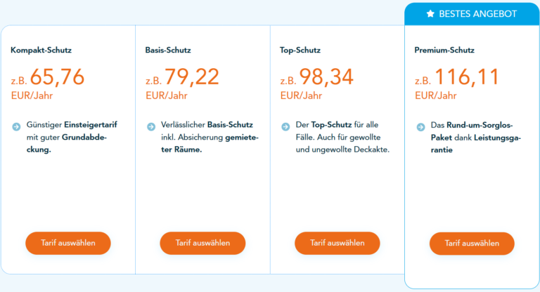 Barmenia Pferdehaftpflicht Tarife